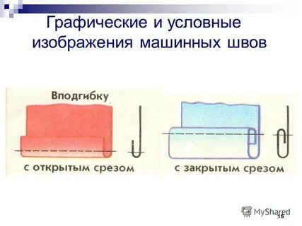 Виды машинных швов 5 класс