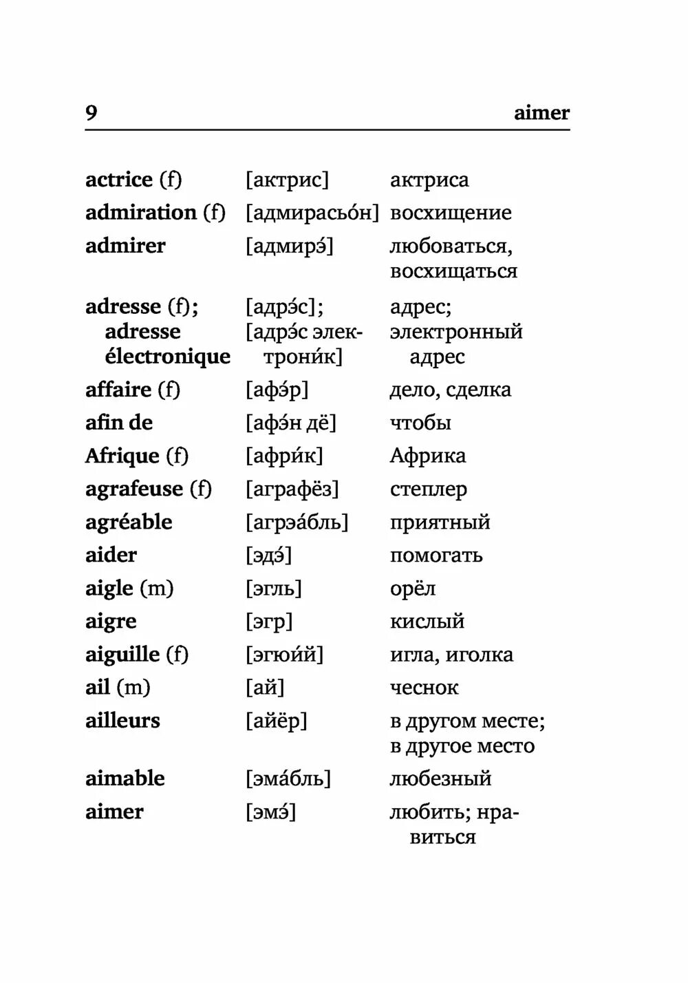 Вода по французски. Французские слова с переводом. Французский словарь с транскрипцией. Словарь французского языка. Русско-французский словарь.