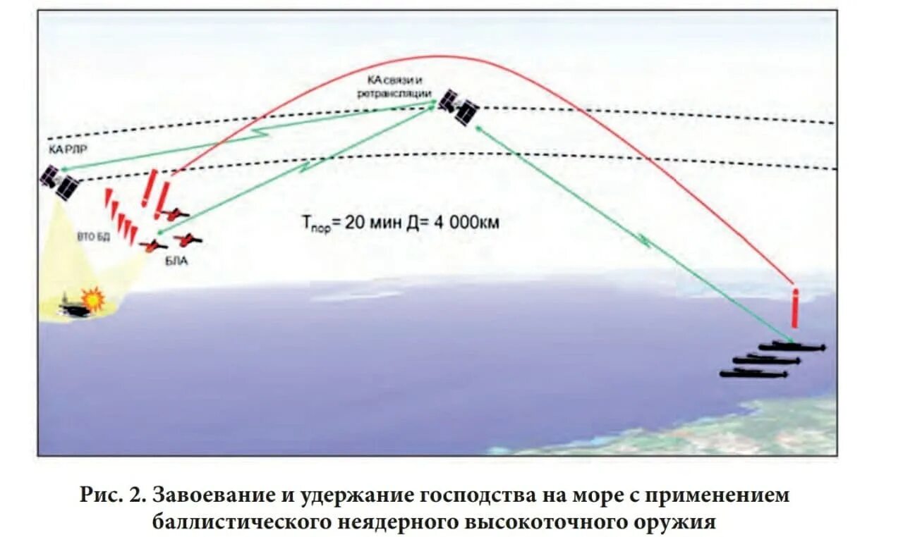 Силовики россии 150 см. Авантюра форум. Глобальная авантюра форум. Глобальная авантюра форум операция специальная. Глобальная авантюра форум.