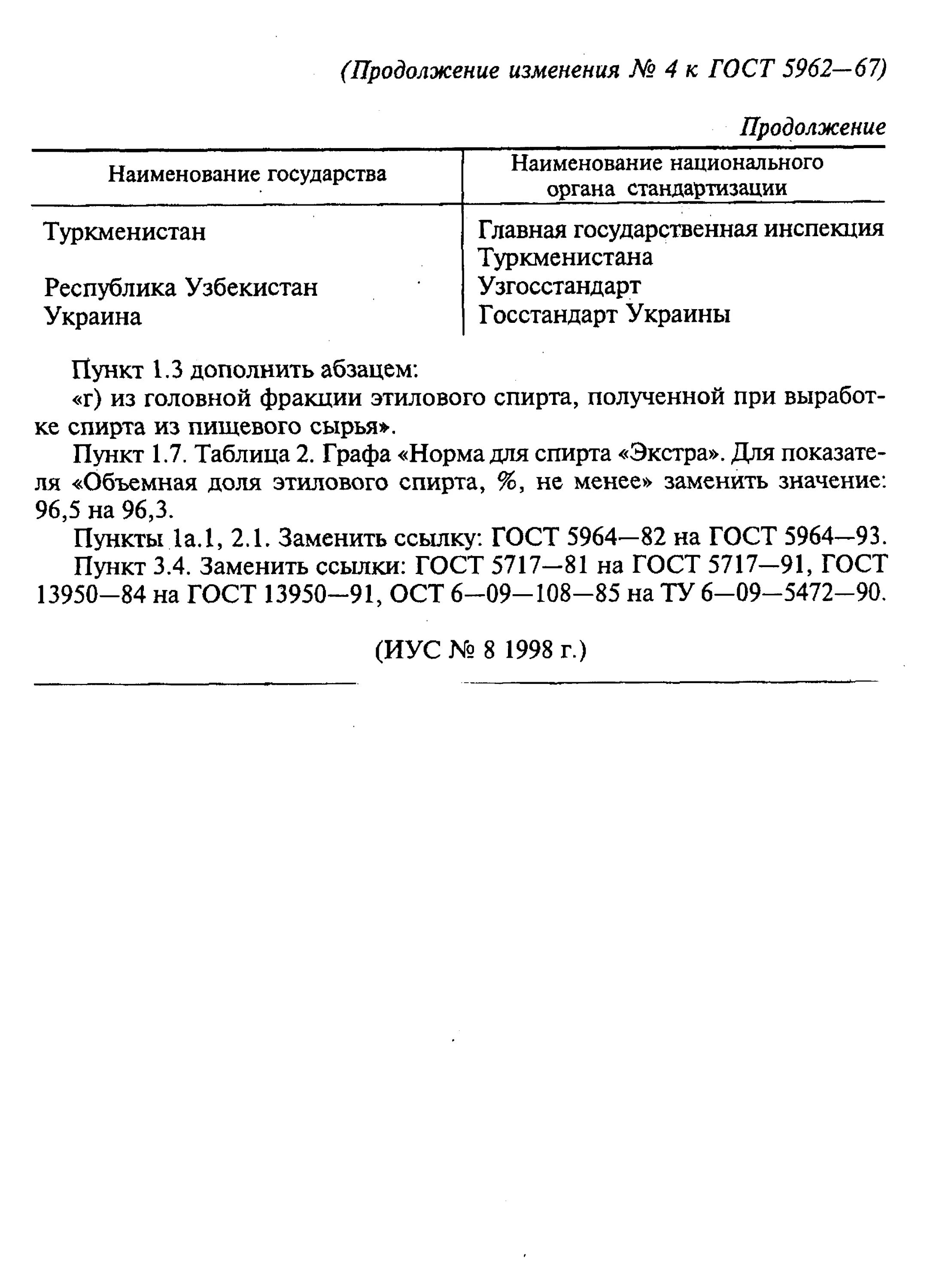 Спирта этилового технического 55878 2013. Спирта этилового технического 55878 2013. Спирта этилового технического 55878 2013. Спирта этилового технического 55878 2013. Спирта этилового технического 55878 2013.