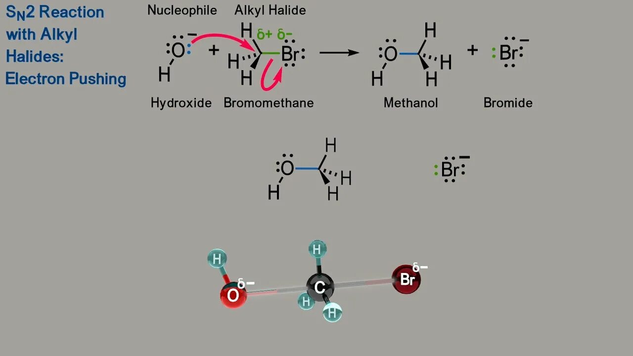 Реакция d n. Sn2 mechanism. Sn2 Reaction. Sn2 реакции. Sn2 механизм реакции.