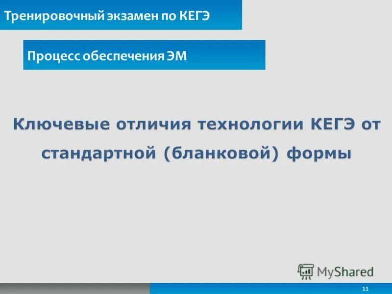 Пересдача экзамена в вузе. Участники егэ. Можно ли пересдать егэ. Можно ли пересдать егэ по русскому. Пересдача егэ по математике.