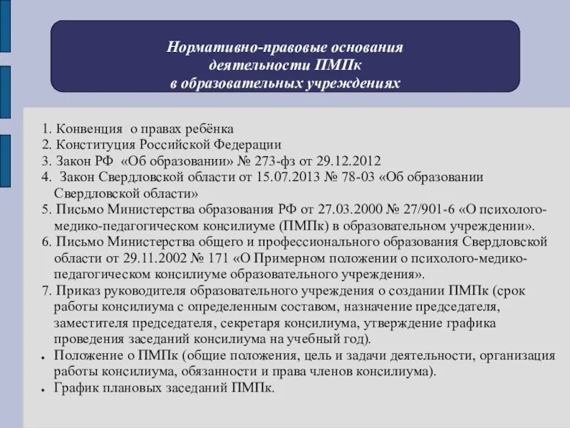 Основания для проведения психолого-педагогического консилиума в ОУ. Алгоритм работы ПМПК В ДОУ. Деятельность ППК В ДОУ. Цель направлений на ПМПК В ДОУ.