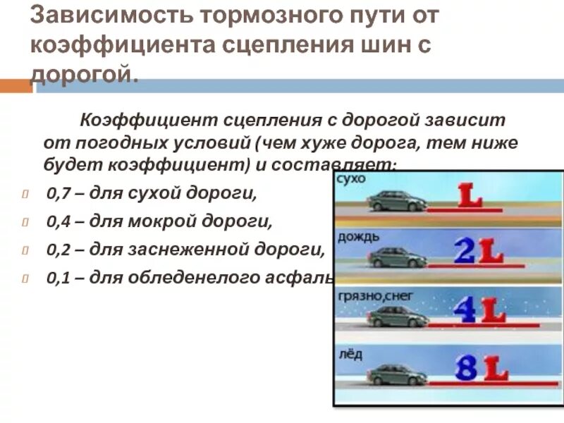 Тормозной путь ГАЗ 53. Коэффициент сцепления шин с дорогой. Тормозной путь автомобиля зависит от. Скорость движения автомобиля.