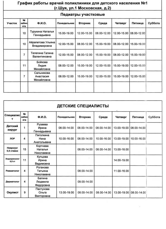 Участковый врач педиатр участок. Расписание врачей детской поликлиники 2 Шуя. Детская поликлиника 2 Шуя расписание врачей. Детская поликлиника 1 Шуя. Расписание врачей ЦРБ Шуя взрослая поликлиника 1.