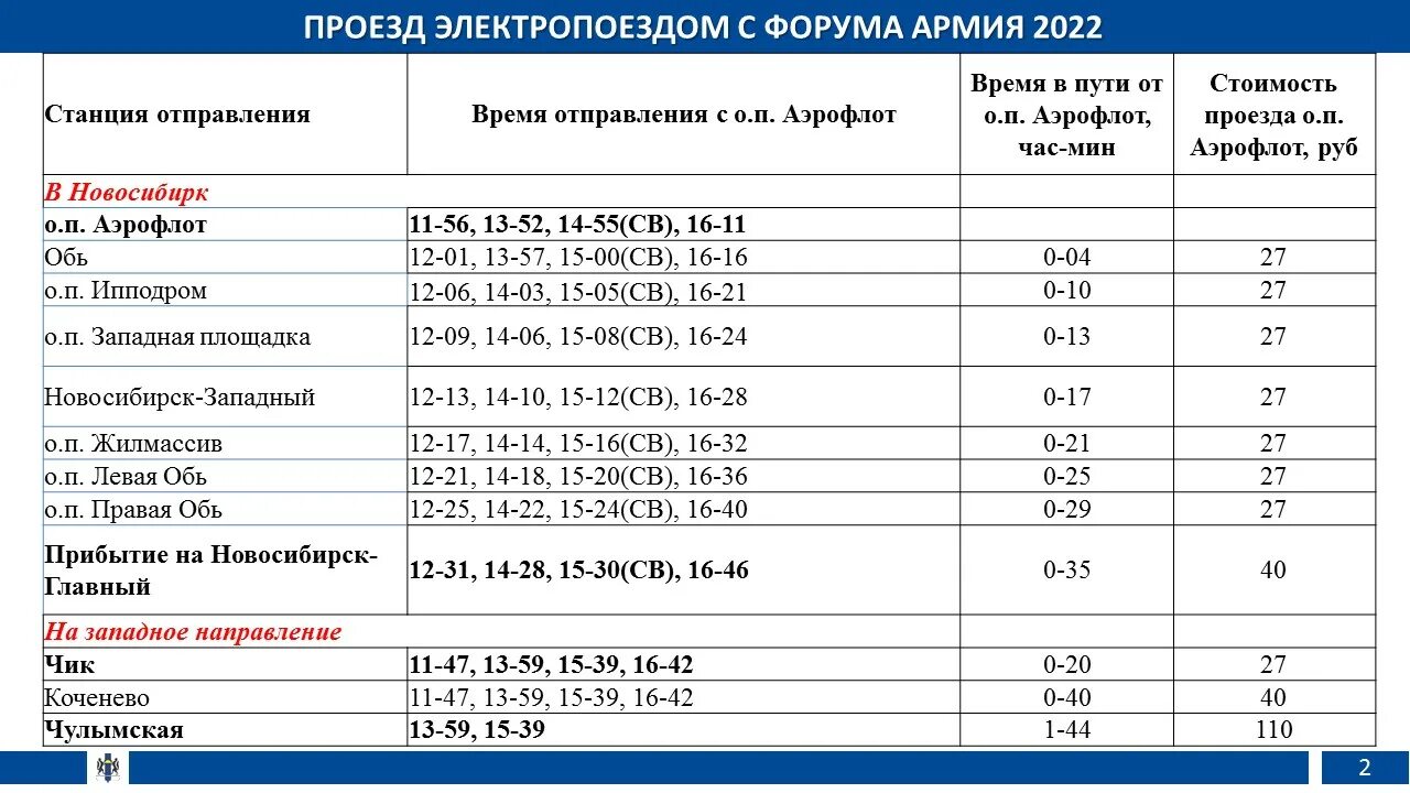 Правая обь аэрофлот