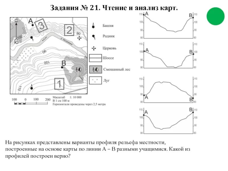 Постройте профиль по линии а б. Профиль рельефа ОГЭ. Профиль рельефа местности. Построение профиля рельефа. Чтение и анализ карт.