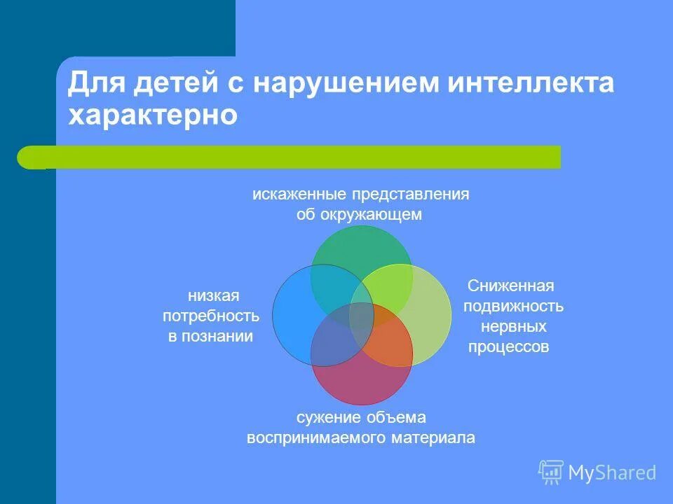 Что значит ментальные особенности ребенка