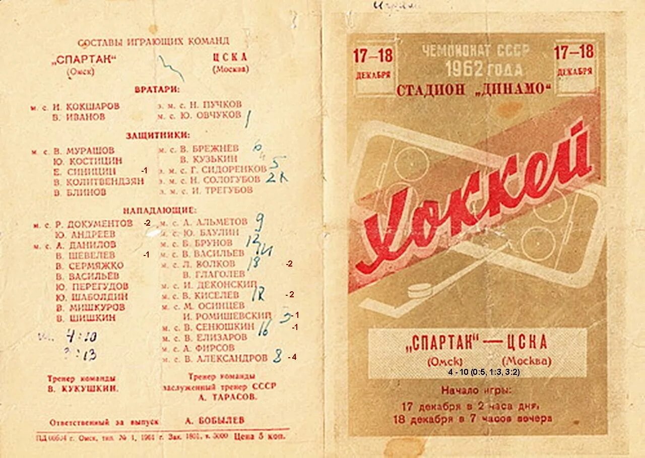 Хоккейная программка цска. Спартак программка 1993. Торпедо ярославль дворец. Программку звезда. Чемпионат ссср по баскетболу программки и составы команд.