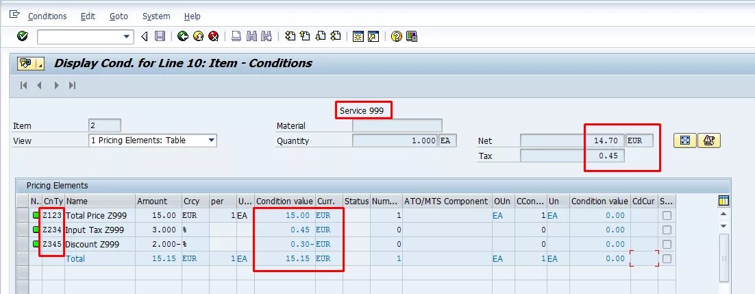 SAP purchase order. SAP PM Tables. Таблицы SAP PM. SAP purchasing Tables.
