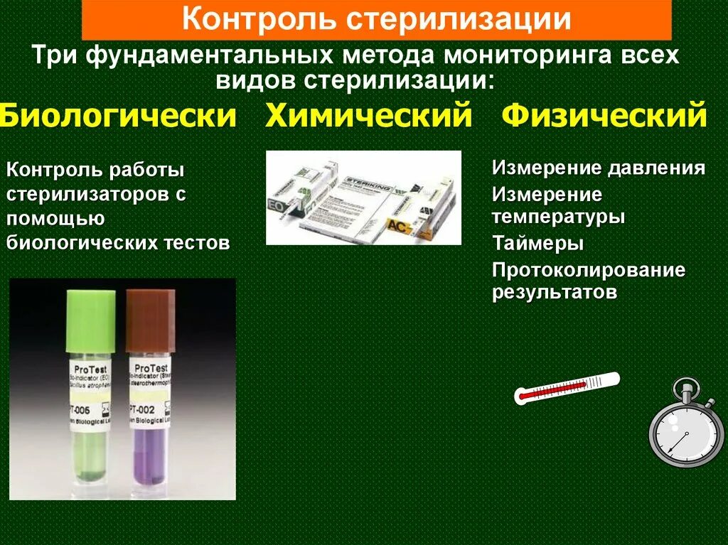 Технический контроль тест. Термический метод стерилизации тест контроль. Методы контроля режима стерилизации микробиология. Термический контроль качества стерильности. Контроль качества стерилизации микробиология.