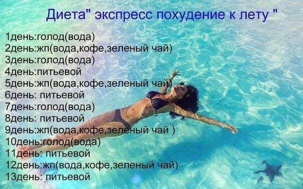 Сколько можно сидеть на воде. Водная диета. Водяная диета. Диета на воде. Водная диета для похудения.