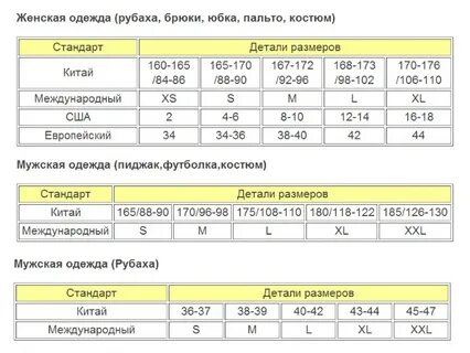 Размерная сетка китай