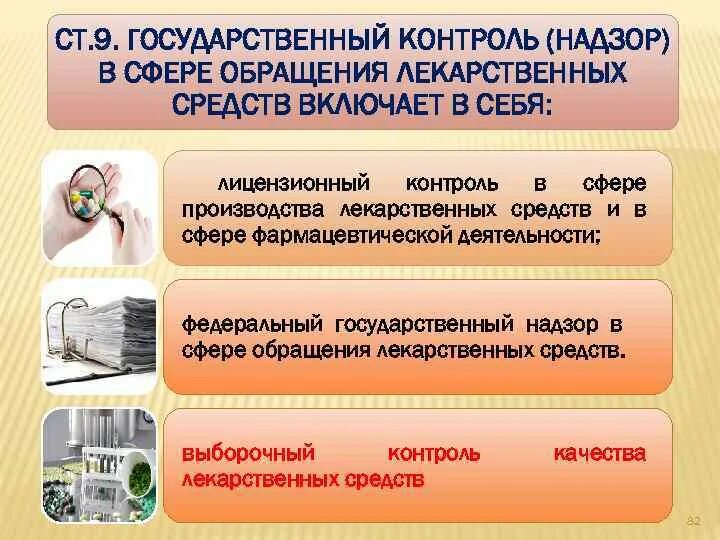 Федерального государственного мониторинга. Государственный контроль в сфере обращения лекарственных средств. Государственный контроль в сфере обращения лс. Средства производства и средства обращения. Обращение лекарственных средств включает.