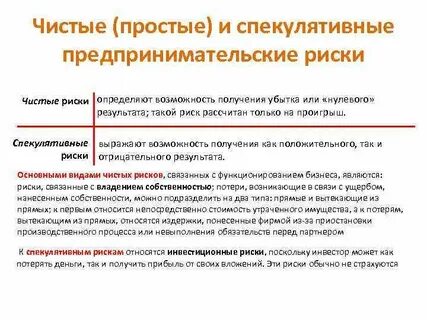 Спекулятивные риски