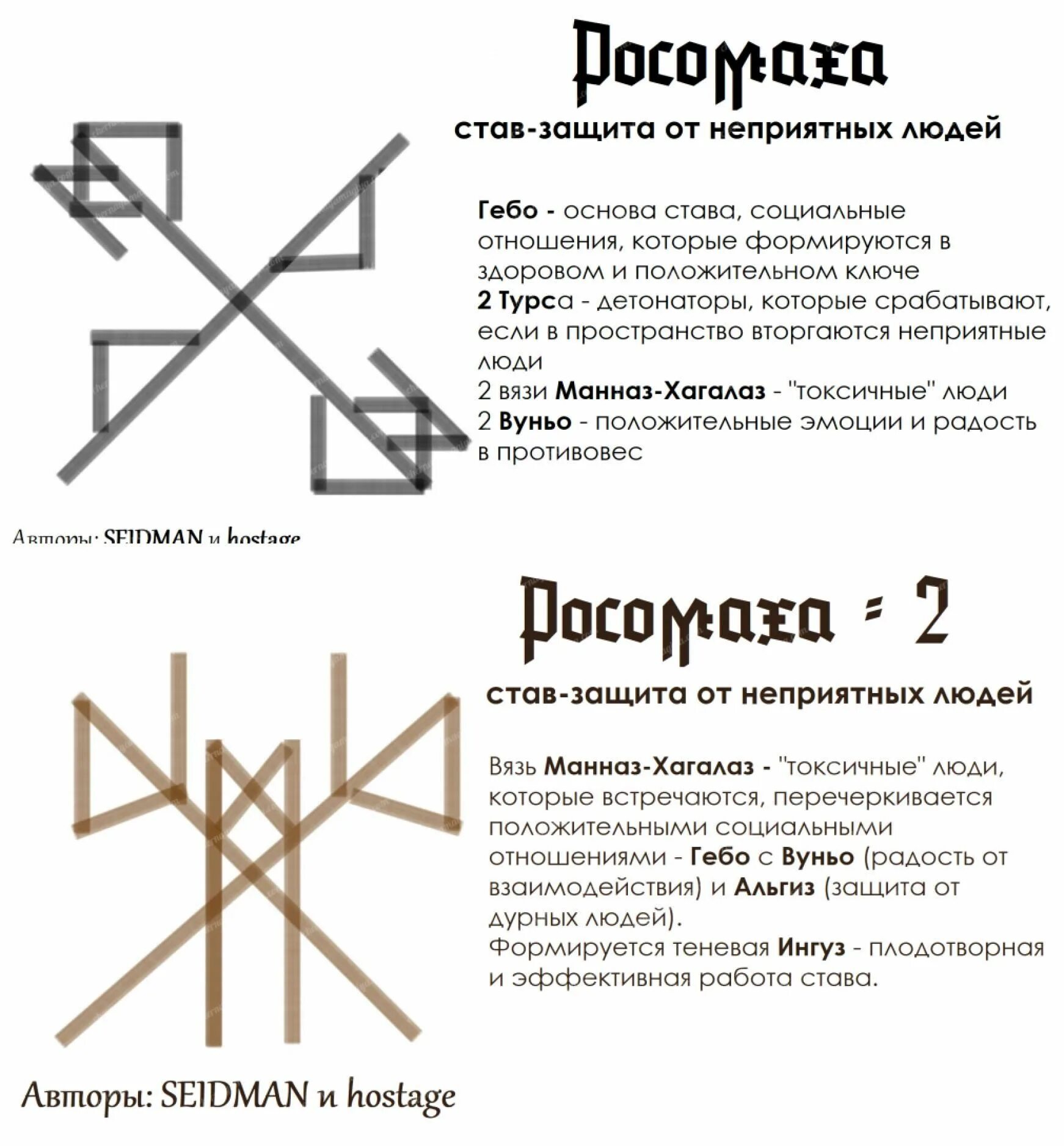 Чм и руны форум