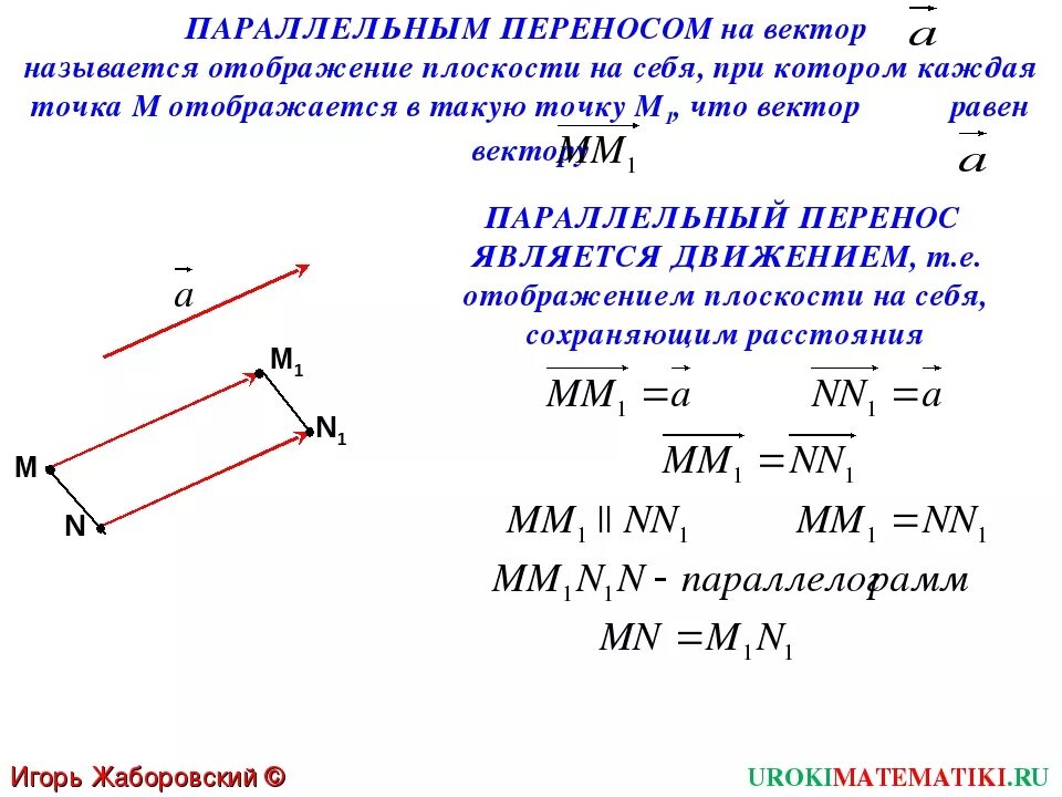 Параллельный перенос на вектор. Параллельные векторы. При параллельном переносе на вектор. Параллельность векторов. Параллельный перенос на вектор bd