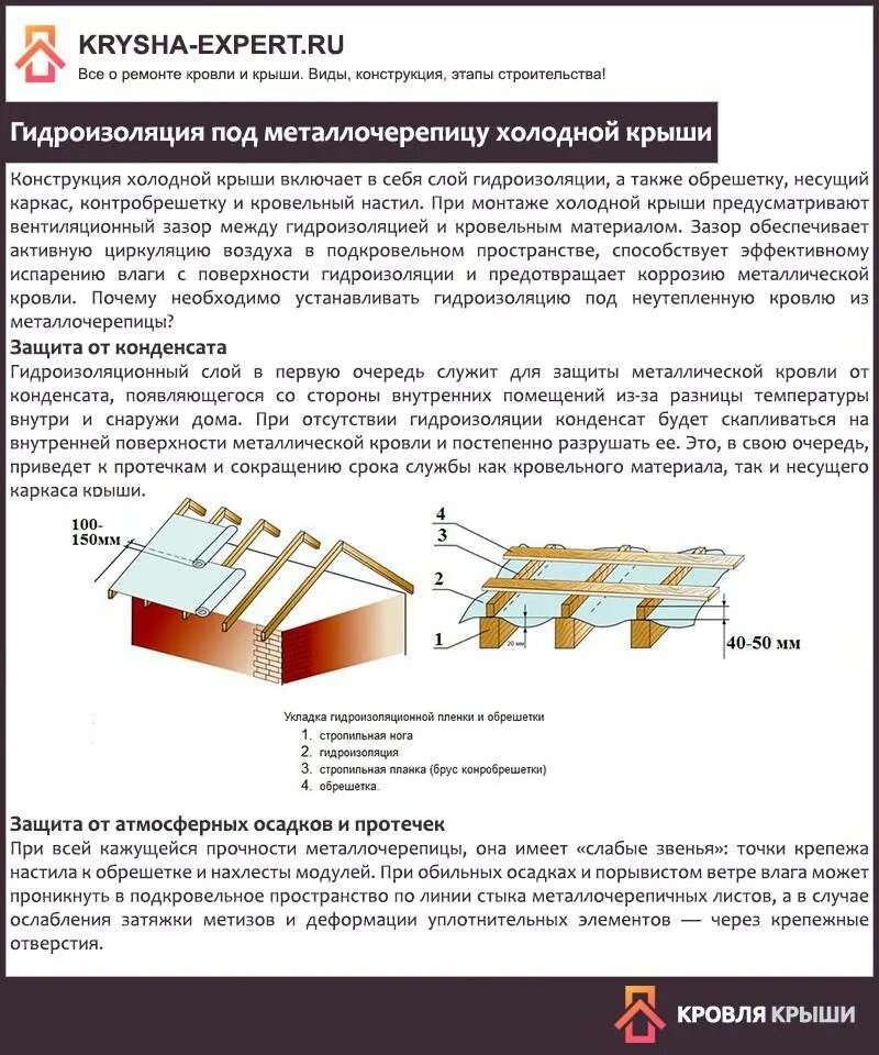 Схема монтажа гидроизоляции холодной кровли. Гидроизоляция под профнастил. Гидропароизоляция для холодной кровли. Пароизоляция под металлочерепицу. Пароизоляция оклеечная для кровли.