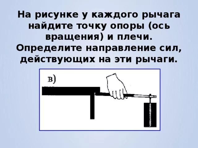 Силы действующие на рычаг. Сила действующая на рычаг. Силы действующие на рычаг с осью вращения. Ось вращения рычага.