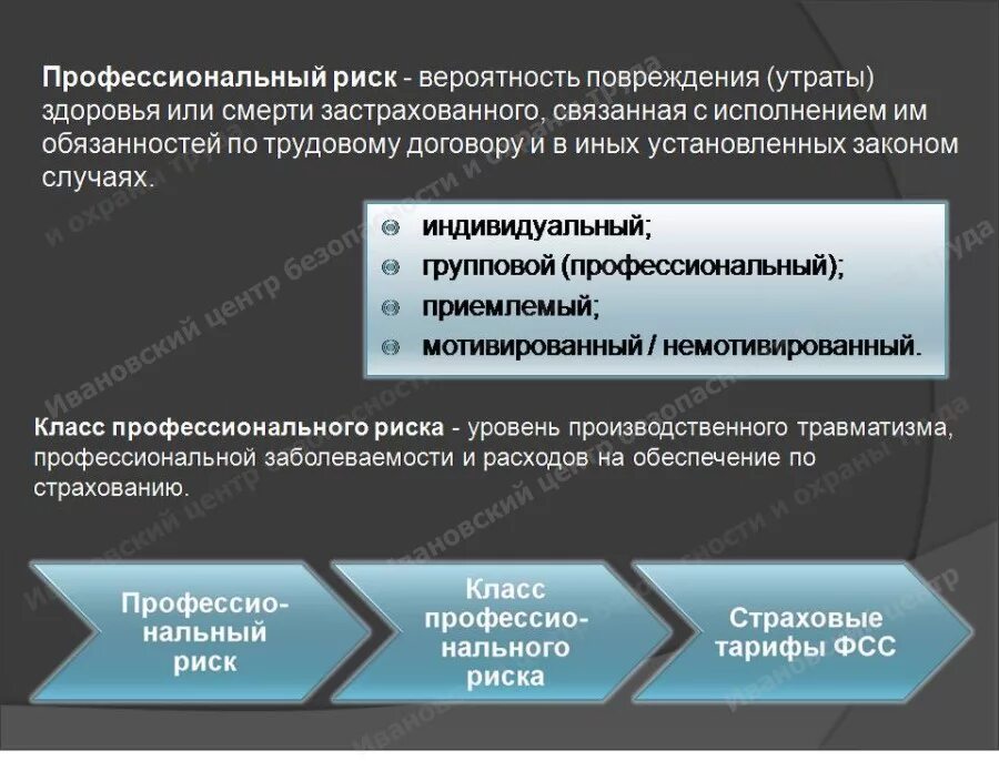 Цели управления профессиональными рисками. Управление профессиональными рисками. "Оценка и управление профессиональными р. Оценка профессиональных рисков. Оценка и управление профессиональными рисками.