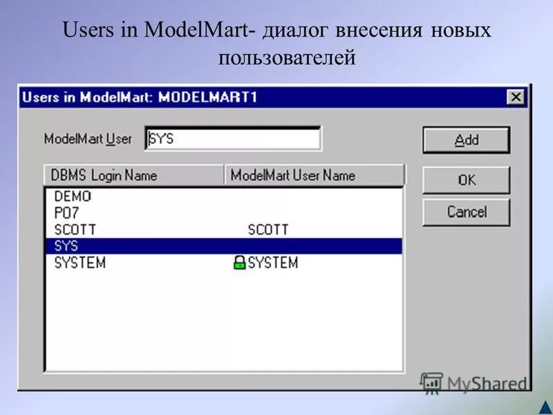User пользователь. MODELMART connection Manager. MODELMART обзор. Sys users