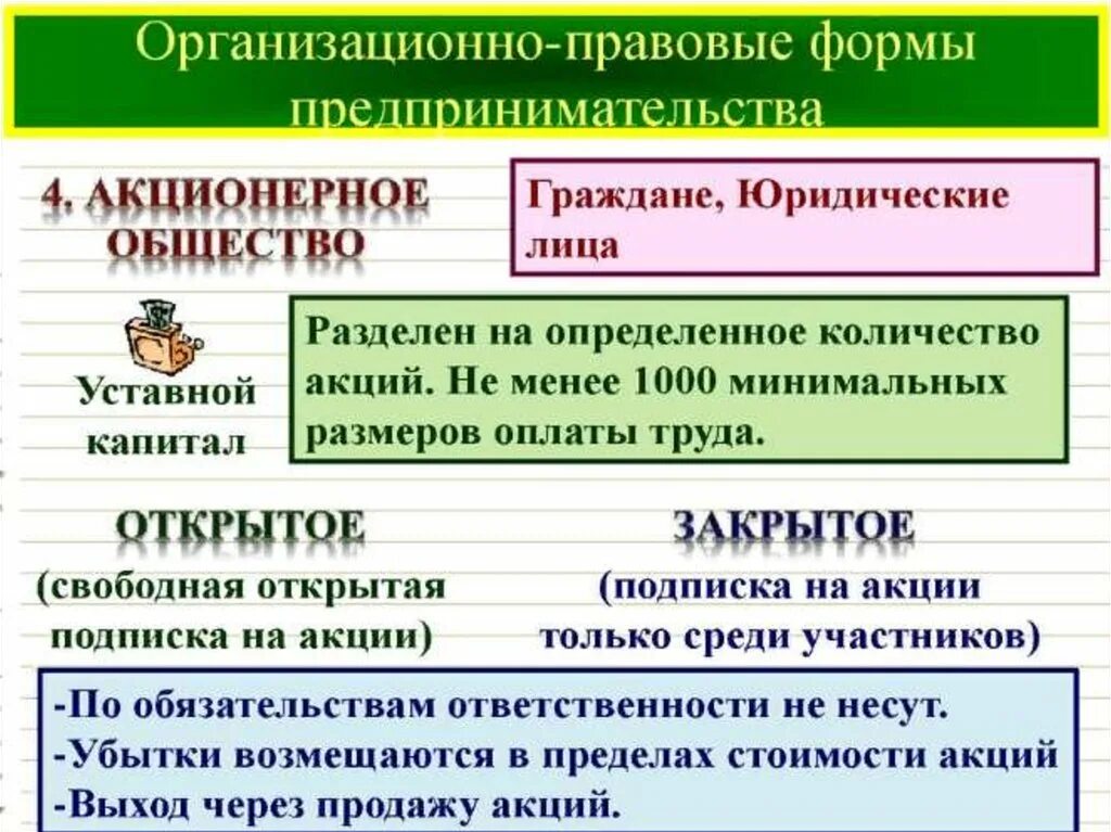 Основы предпринимательской деятельности 10 класс презентация. Основы предпринимательской деятельности. Правовые основы предпринимательской деятельности. Юридические основы предпринимательской деятельности. Основы препринимательско йдеятельности.