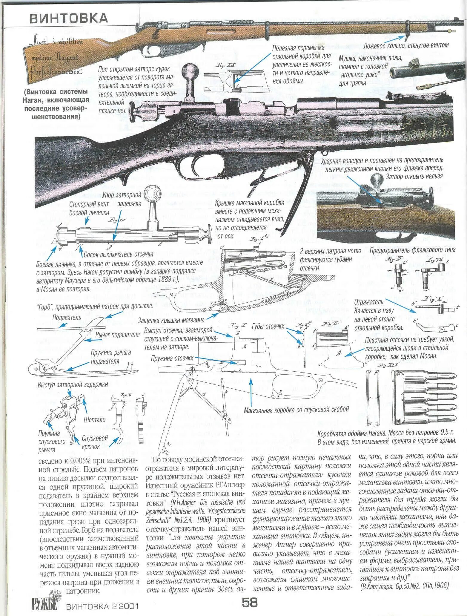 Чертёжи винтовки м1 garand. Винтовка манлихера обр 1895. Винтовка мосина чертежи. Мосина схема. Винтовка мосина механизм затвора.