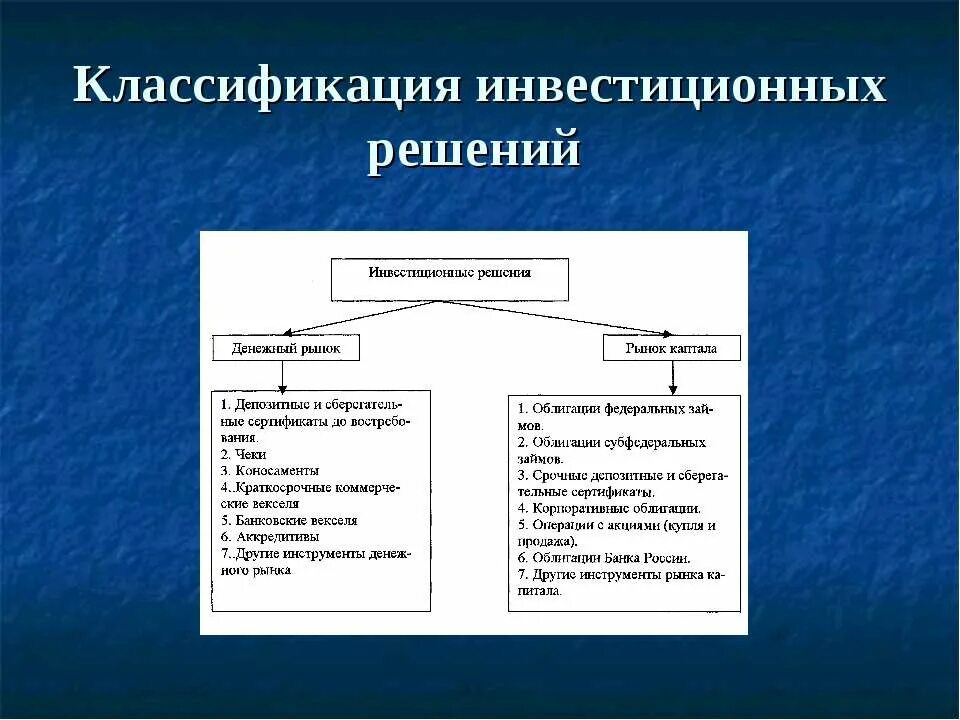 Инвестиционные решения. Инвестиционные решения связаны. Принятие инвестиционных решений. Инвестиционные решения. Сущность инвестиционных решений.