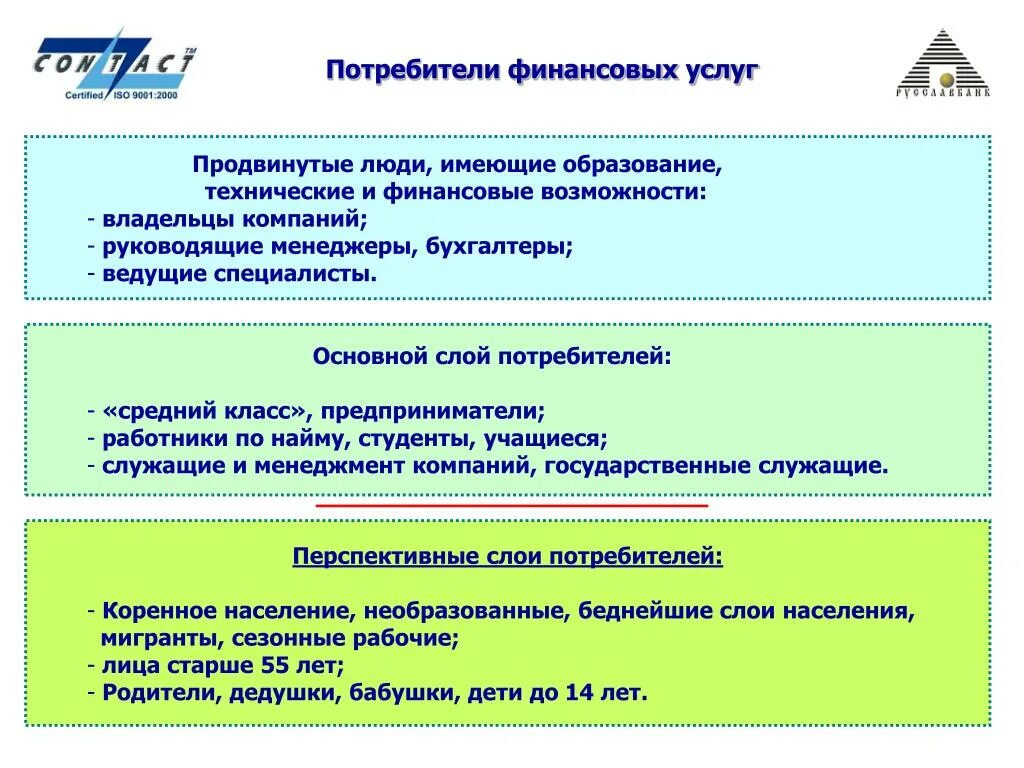 Какие риски окружают нас как потребителей финуслуг. Потребитель финансовых услуг это. Средний класс потребителей. Потребители услуг. Потребители финансовых услугуслуг.