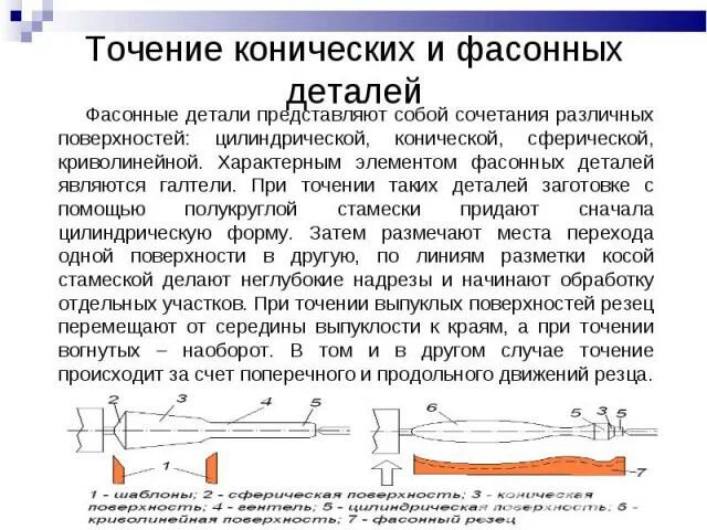 Формы поверхности детали. Конические и фасонные поверхности. Обработка внутренних поверхностей на токарном станке. Точение конических и фасонных деталей из древесины. Чертежи для точения на токарном станке по дереву.
