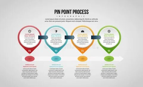 Points process