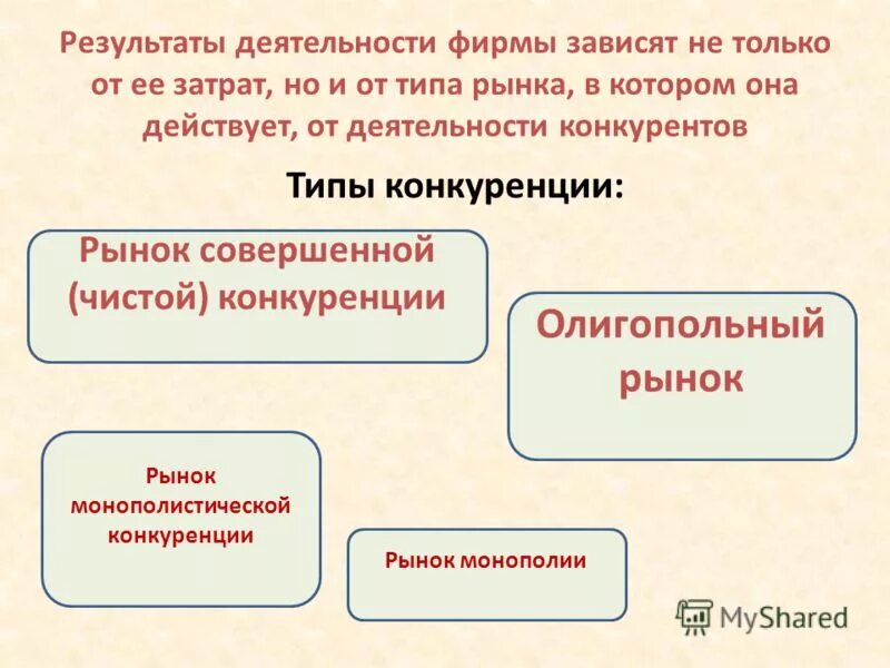 в зависимости от фирмы они