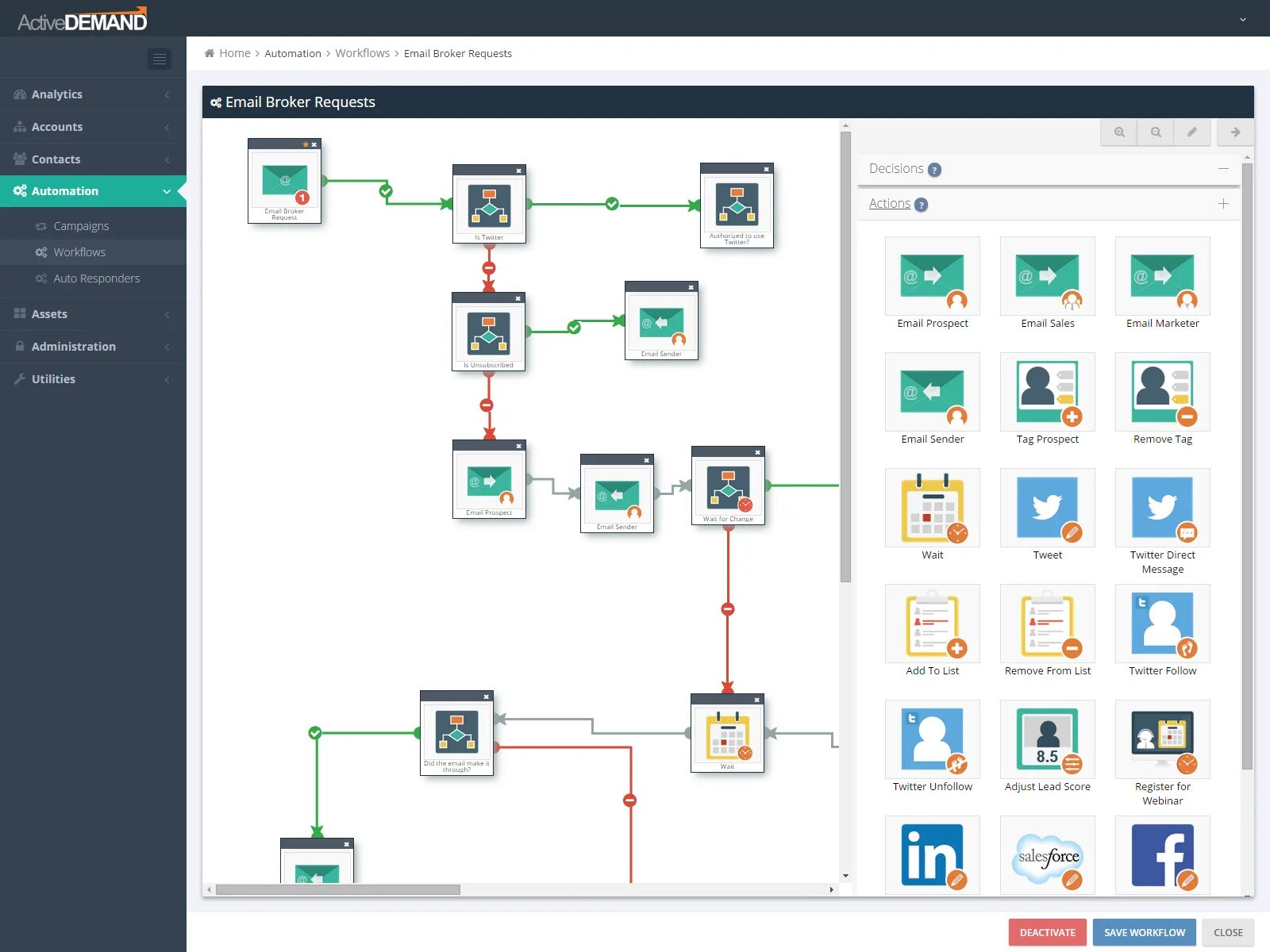 Автоматизация workflow