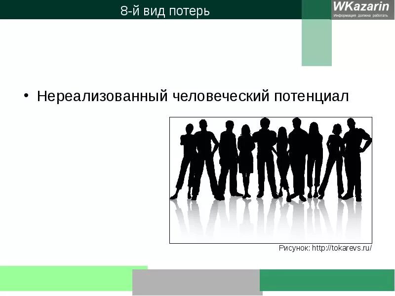 Й вид. Человеческий потенциал Бережливое производство. Потеря нереализованный потенциал. Нереализованный человеческий потенциал в бережливом производстве. Неиспользованный человеческий потенциал.