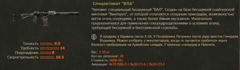 Форум вале