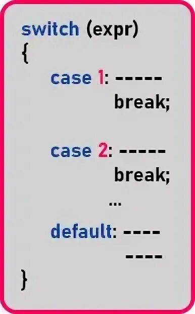 Case cpp. Case cpp