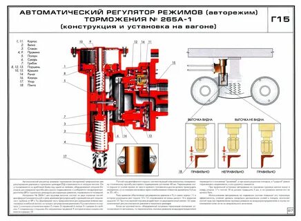 Авторегулятор грузового вагона размеры