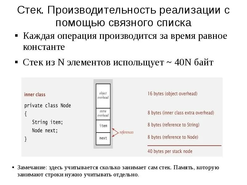 Реализовать очередь с помощью стека