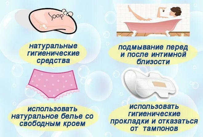 Гигиена послеродового периода. Подмывание гигиена. Гигиена женщины после родов. Средства гигиены для послеродового периода.