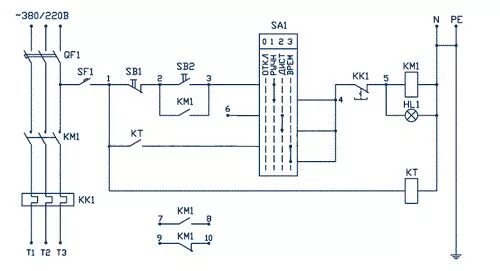 Ящик управления освещением ЯУО 9601, 9602
