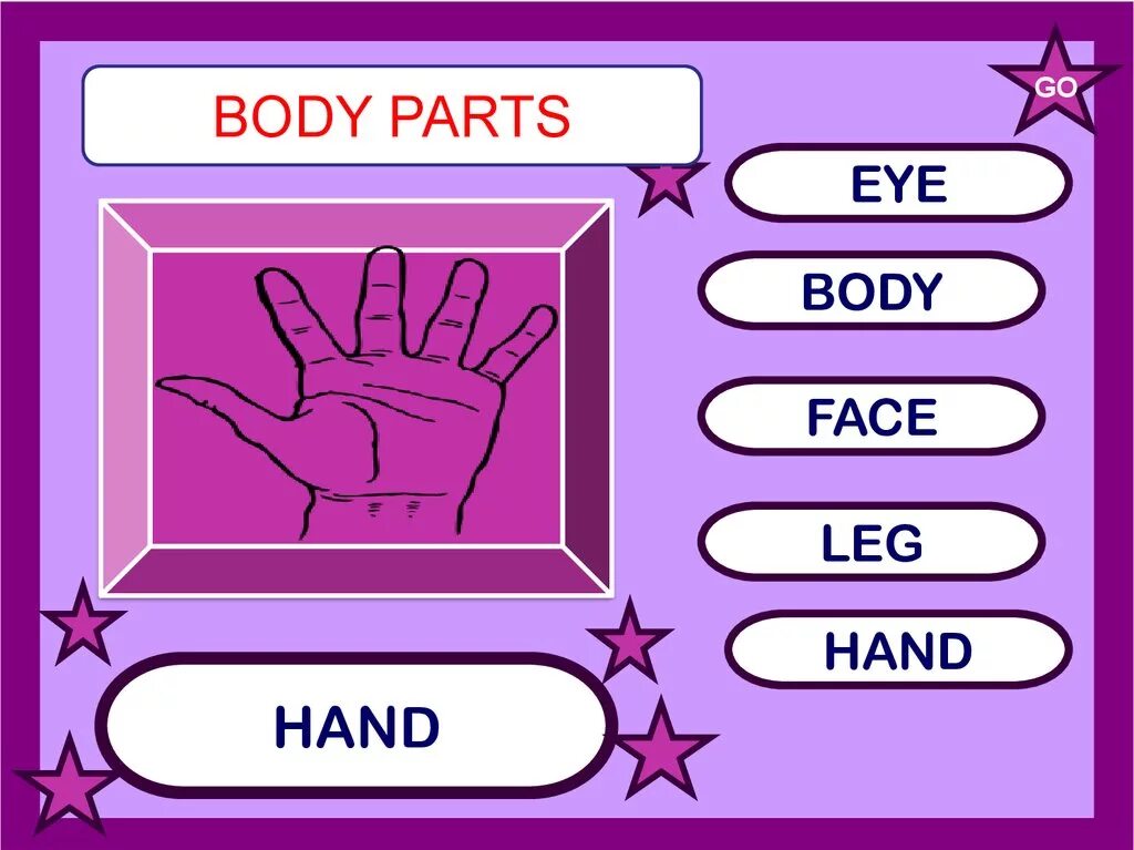 B d y h m s. Body Parts. Body Parts have got. Have has got body Parts. Раму got has got body Parts.
