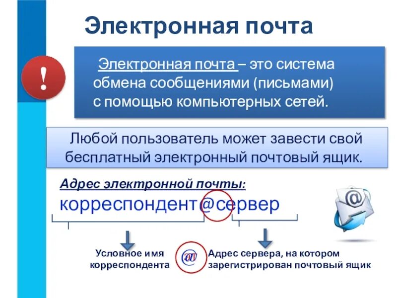 Адрес электронной почты информатика