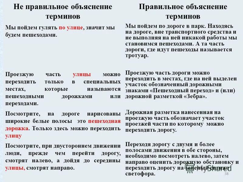 Объясняем понятия термины. Объясняем понятия термины
