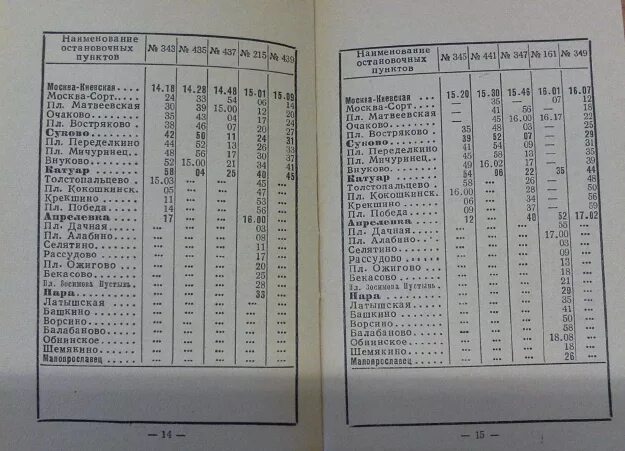 Расписание электричек киевского направления до балабанова. Расписание электричек Киевский вокзал Малоярославец. Расписание электричек Малоярославец Москва. Киевская Лесной городок расписание электричек. Расписание электричек до Малоярославца.