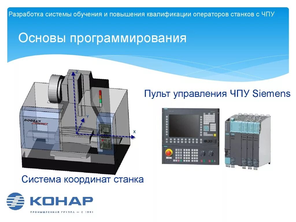 Учебные станки с чпу. Пульт управления станком с ЧПУ 7 координат. Токарный станок с ЧПУ Сименс программирование для новичка. Система координат токарного станка с ЧПУ. Станок с ЧПУ синий Siemens.