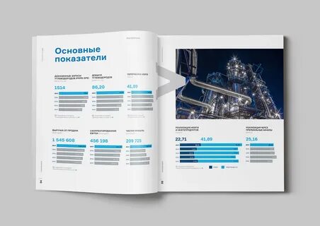 Отчет газпрома
