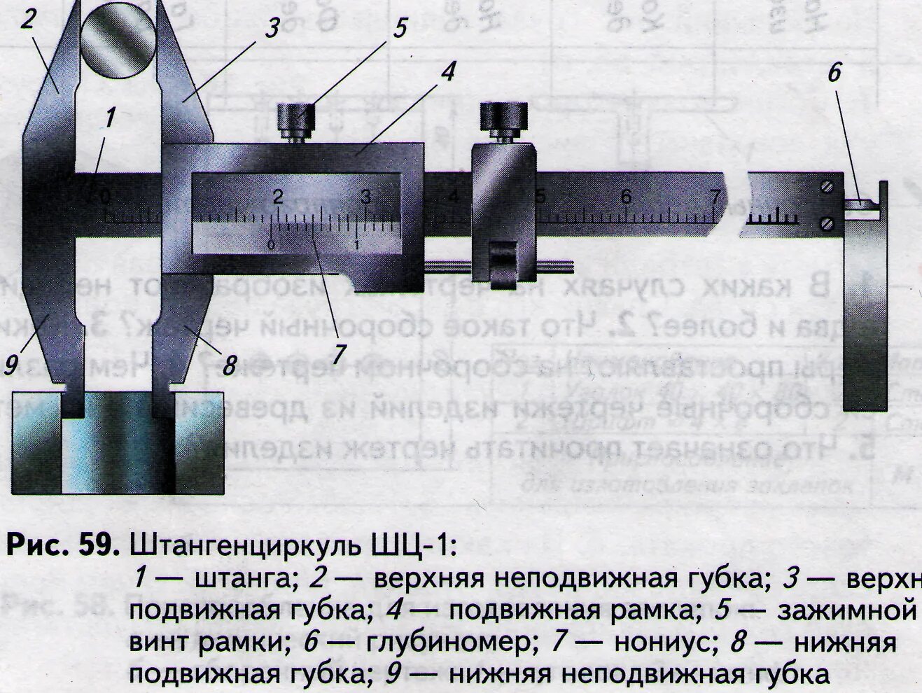 Измерение штангелем. ШЦ-1 шкала нониуса. Штангенциркуль шц1 измерение детали. Измерение внутреннего диаметра штангенциркулем ШЦ-2. ШЦ 2 штангенциркуль внутренних отверстий.