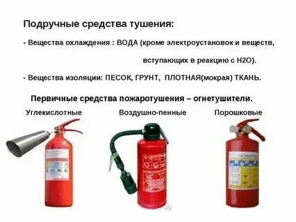 Отметьте эффективные меры требования тушения