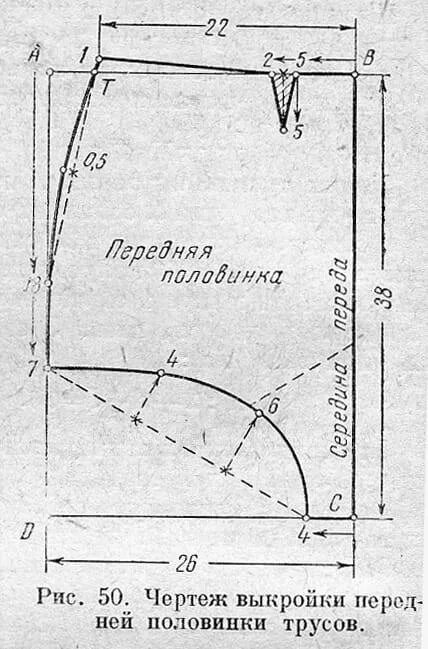 Выкройка плавок. Выкройка женских трусов из трикотажа 48 размера. Выкройка женских трусов из трикотажа 52 размера. Трусы женские выкройка 48 размер.