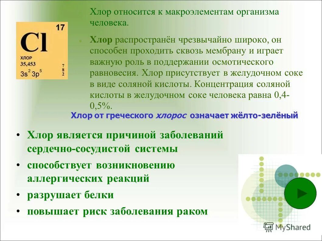 Значение галогенов в жизни человека сообщение. Макроэлементы хлор. соединения хлора в организме человека. хлор роль. хлор функции в организме человека.
